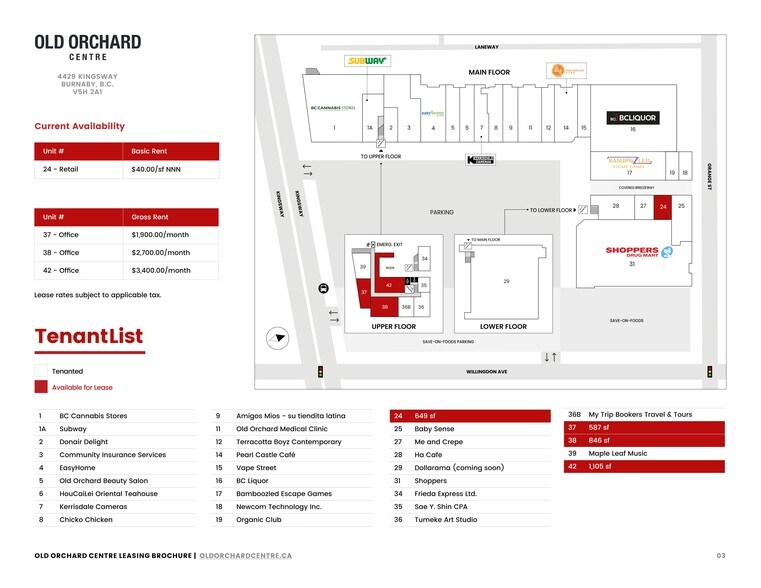 More Photos Of 4429-4469 Kingsway, Burnaby Storefront Retail Office For Lease