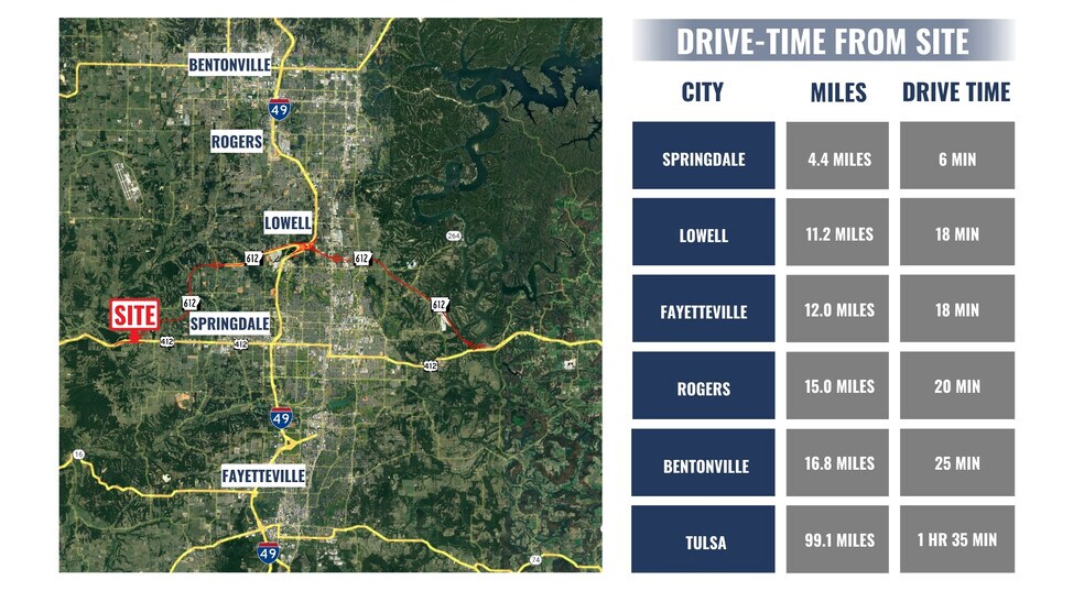 More Photos Of 270 Musteen Rd, Springdale Land For Lease