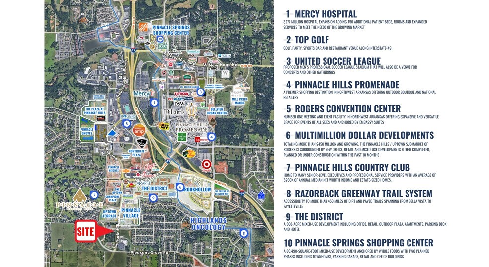 More Photos Of 5102 S Pinnacle Hills Pky, Rogers Office For Lease