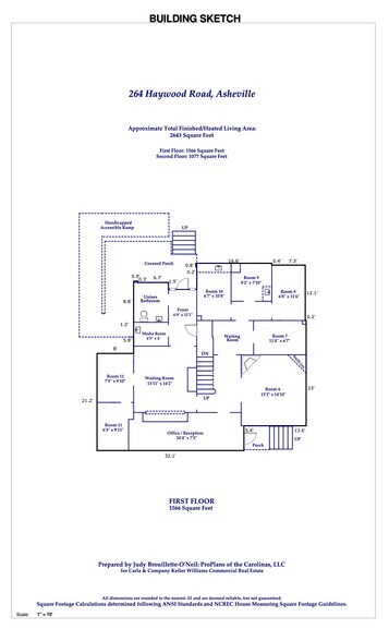 More Photos Of 264 Haywood Rd, Asheville Medical For Sale