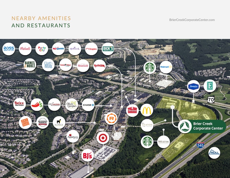 More Photos Of 8081 Arco Corporate Dr, Raleigh Office For Lease