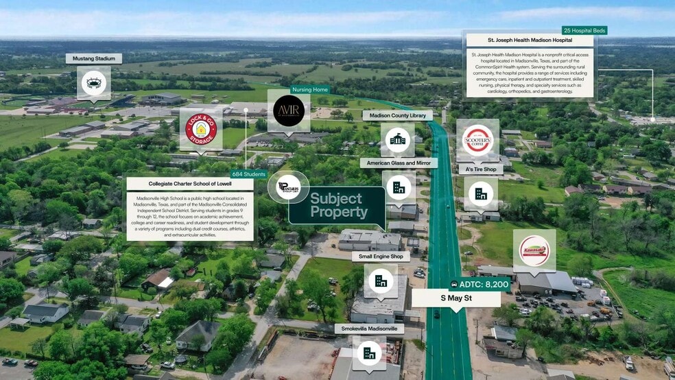 More Photos Of 401 S May St, Madisonville Service Station For Sale