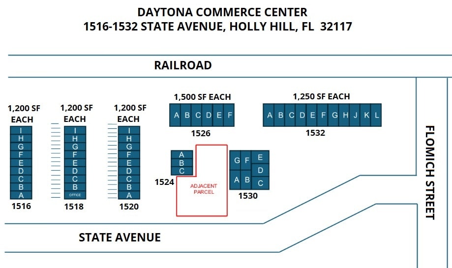 More Photos Of 1516 State Ave, Daytona Beach Unknown For Lease