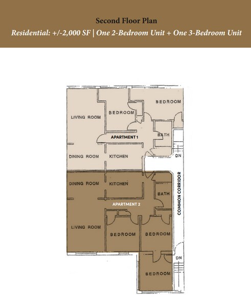 More Photos Of 1064 Eglinton Ave W, Toronto Storefront Retail Residential For Sale