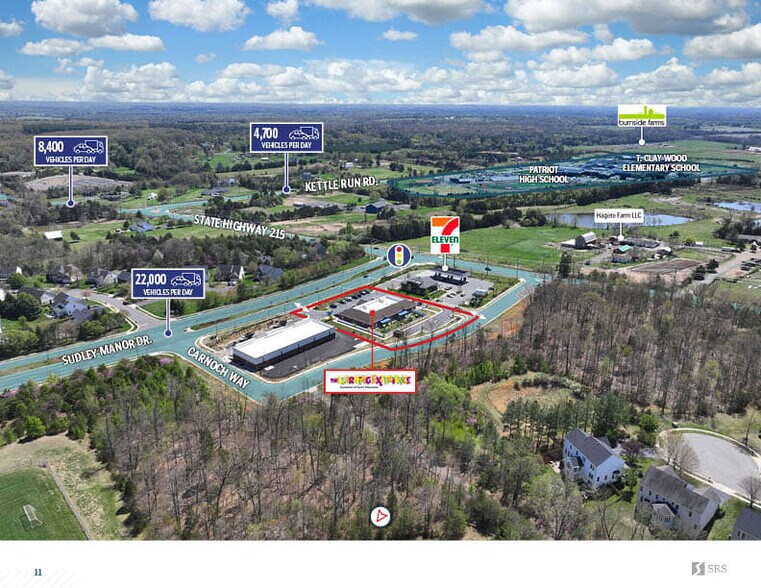 More Photos Of 10225 Carnoch Way, Bristow Schools For Sale