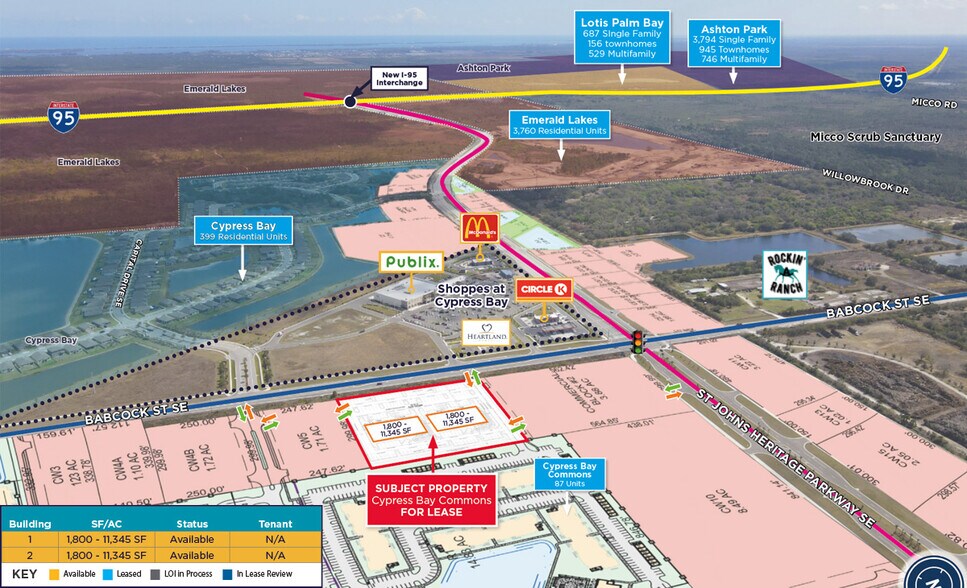 Primary Photo Of St. Johns Heritage Pkwy SE & Babcock St SE, Palm Bay Unknown For Lease