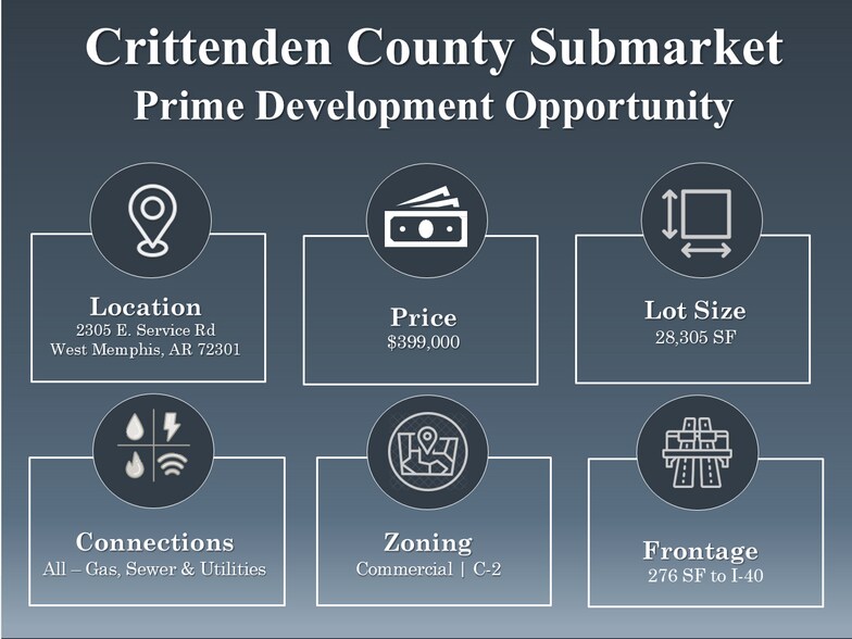 More Photos Of 2305 E Service Rd, West Memphis Land For Sale