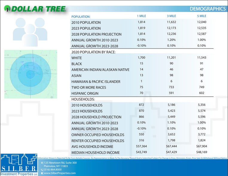 More Photos Of 1103 13th St SW, Spencer Freestanding For Sale