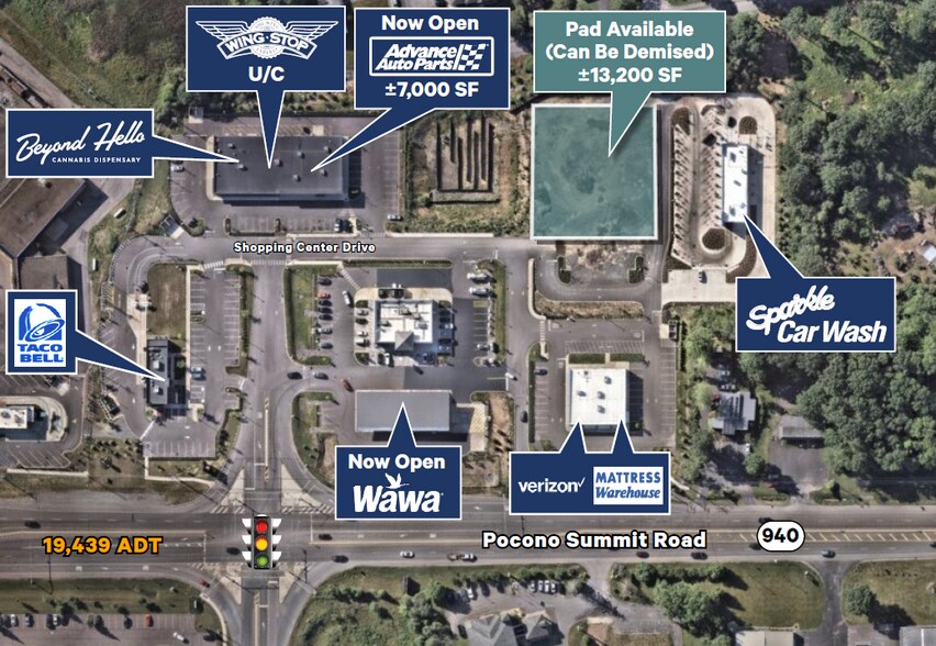 More Photos Of Route 940 & Mountain Dr, Mount Pocono General Retail For Sale