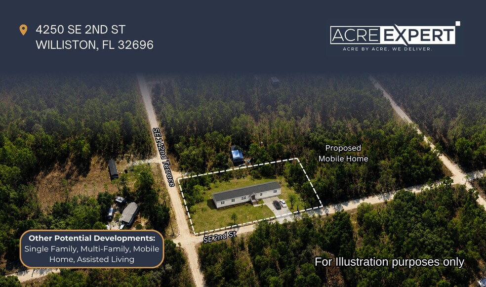 More Photos Of 14250 2 St, Williston Land For Sale