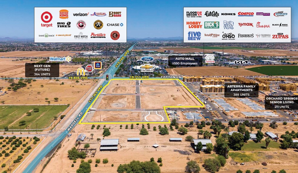 Primary Photo Of SWC Cotton Lane & Waddell, Surprise Land For Lease