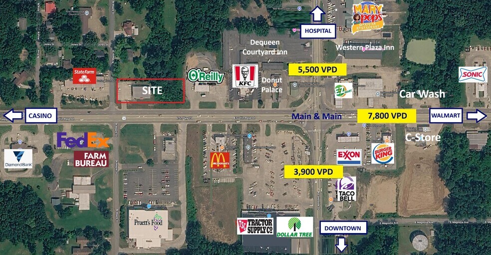 Primary Photo Of 503 Collin Ray Dr, De Queen Freestanding For Sale