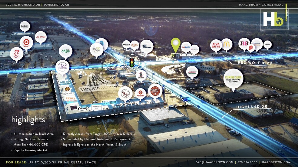 More Photos Of 3009 E Highland Dr, Jonesboro Unknown For Lease