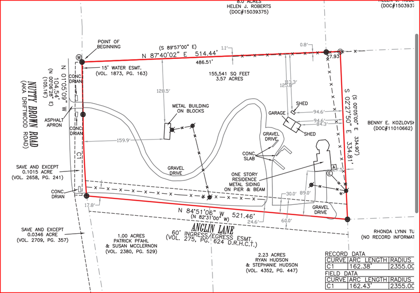 Primary Photo Of 4 Anglin Ln, Austin Land For Sale