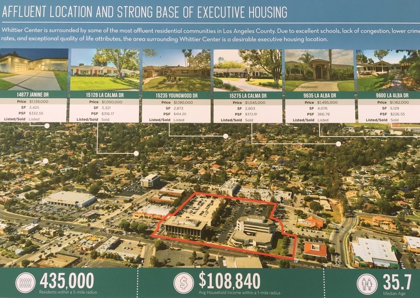 More Photos Of 15111 Whittier Blvd, Whittier Medical For Lease