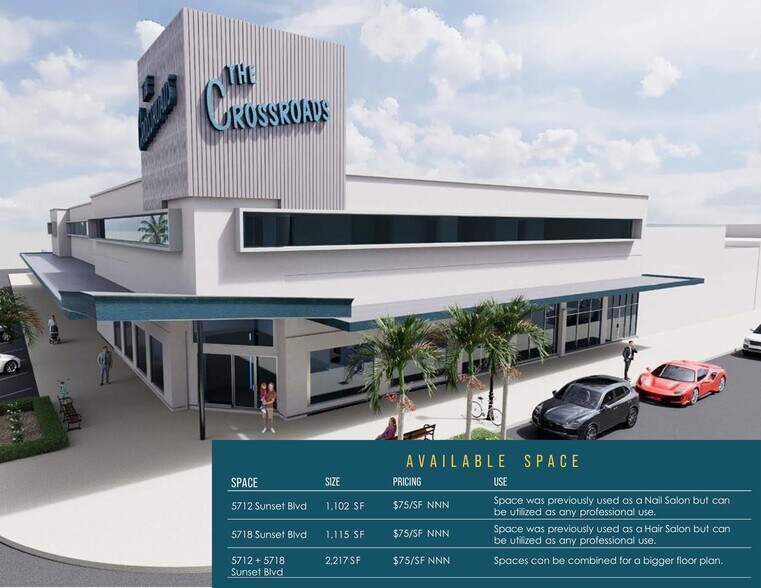 More Photos Of 7200-7222 Red Rd, South Miami General Retail For Lease