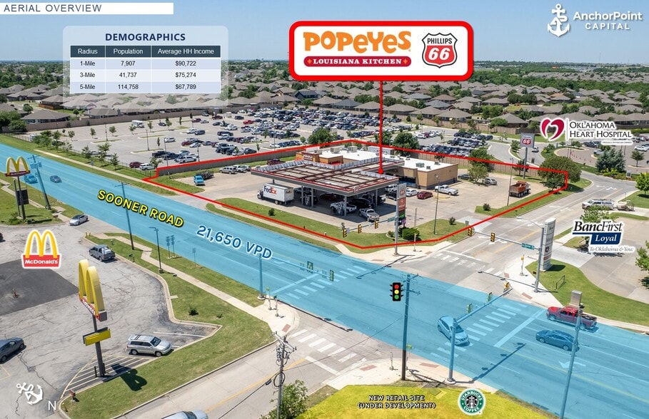 7801 S Sooner Rd, Oklahoma City, OK 73135 Convenience Store For Sale