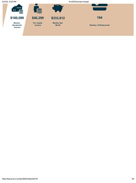 More Photos Of 00 Addison Square, Evans Land For Sale