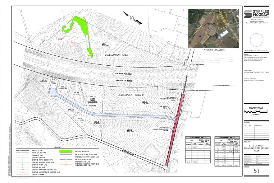 Primary Photo Of 1445 Country Ridge Rd, Bedford Land For Sale