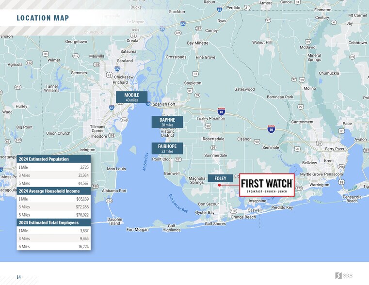 More Photos Of 3060 S McKenzie St, Foley Restaurant For Sale