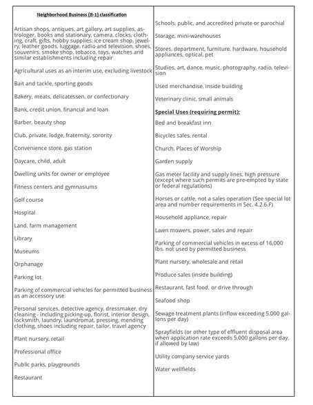 More Photos Of 0 U.S. 441 Hwy, Ocala Land For Sale