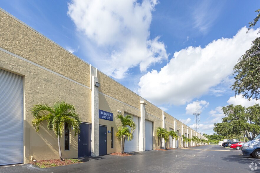 More Photos Of 20855 NE 16th Ave, Miami Warehouse For Lease