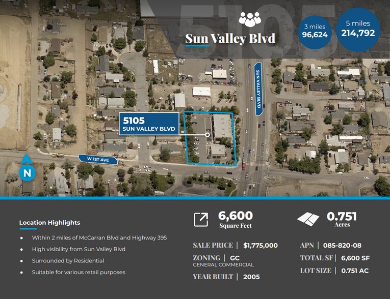 More Photos Of 5105 Sun Valley Blvd, Sun Valley General Retail For Sale
