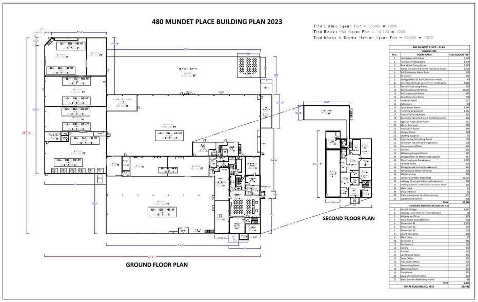 More Photos Of 480 Mundet Pl, Hillside Manufacturing For Sale