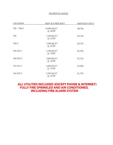 More Photos Of 706 Knickerbocker Rd, San Angelo Manufacturing For Lease
