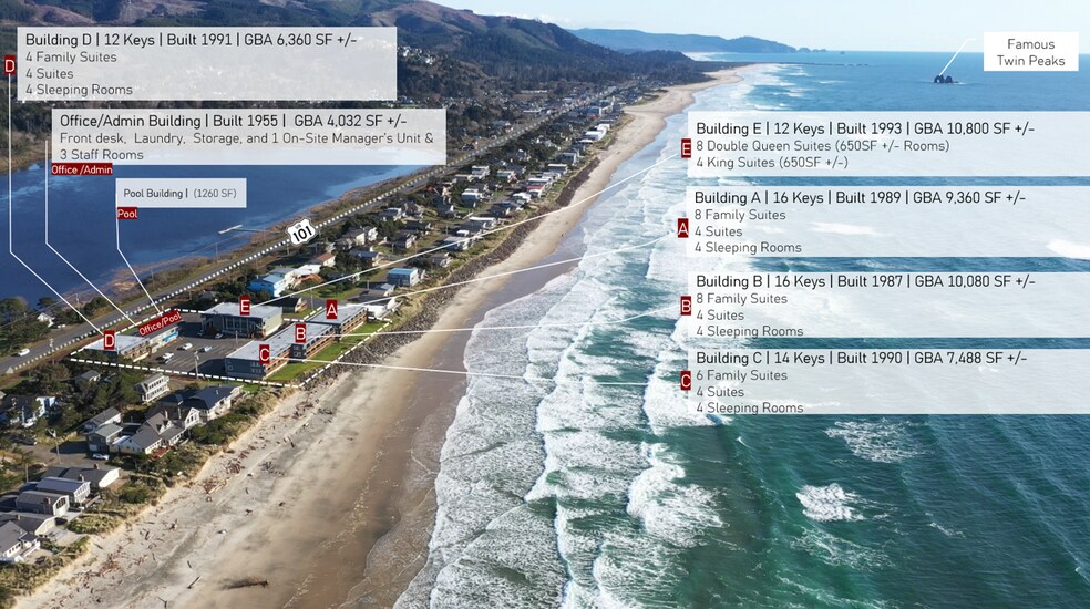 More Photos Of 101 NW 11th Ave, Rockaway Beach Hotel For Sale