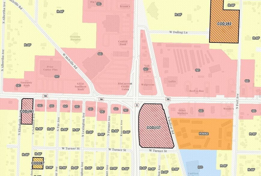More Photos Of 1607 W Kearney St, Springfield Land For Lease