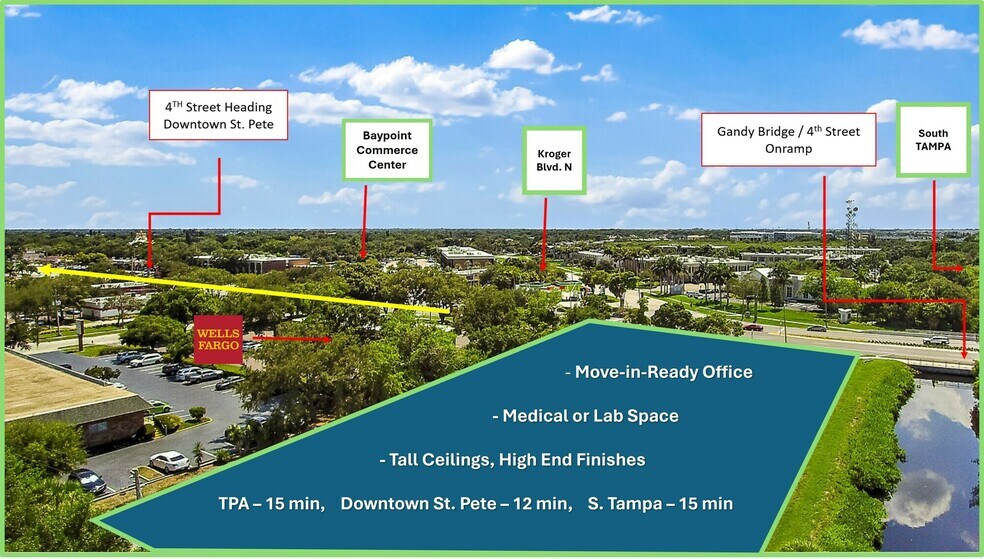 More Photos Of 9675 4th St N, Saint Petersburg Veterinarian Kennel For Lease