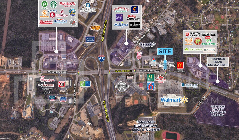 More Photos Of 1088 Industrial Pky, Saraland Unknown For Lease