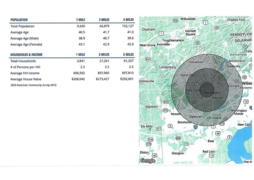 More Photos Of 2940 Limestone Rd, Wilmington Medical For Lease