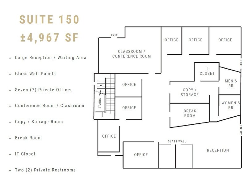 More Photos Of 7900 W Sahara Ave, Las Vegas Medical For Lease