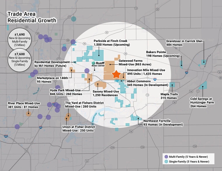 More Photos Of 14380 Prairie Baptist Rd, Noblesville Land For Sale