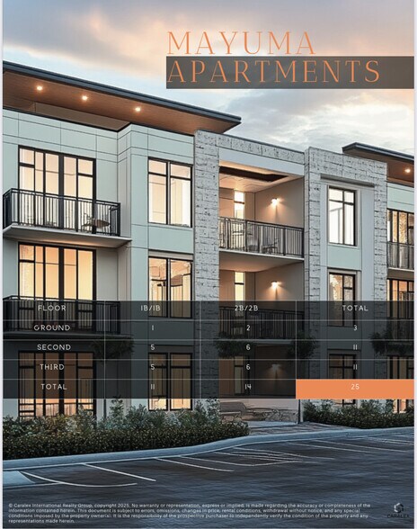 More Photos Of 24945 SW 134th Ave, Homestead Land For Sale