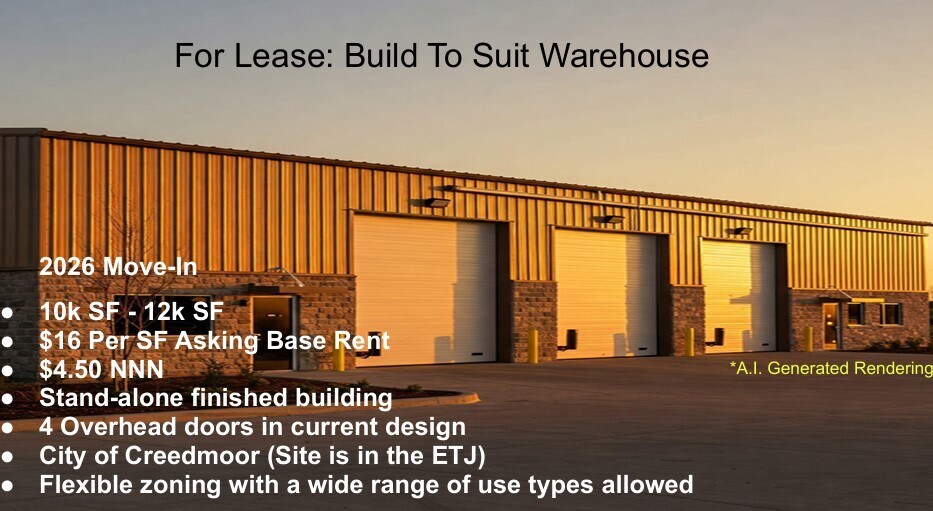 More Photos Of 11206 FM 1625, Buda Unknown For Lease