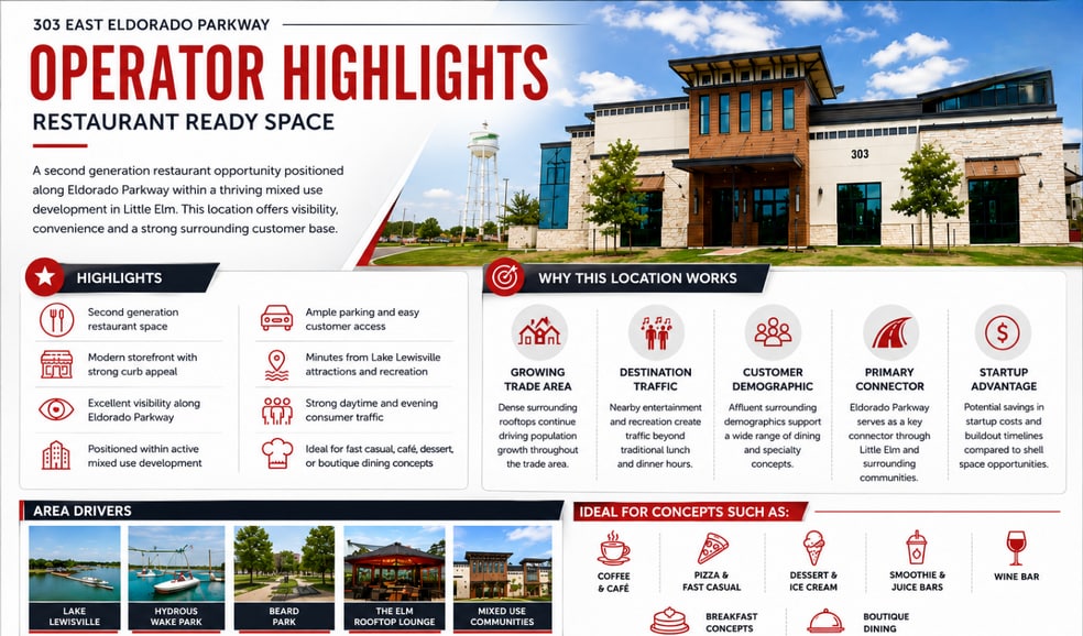 More Photos Of 303 E Eldorado Pky, Little Elm Storefront For Lease