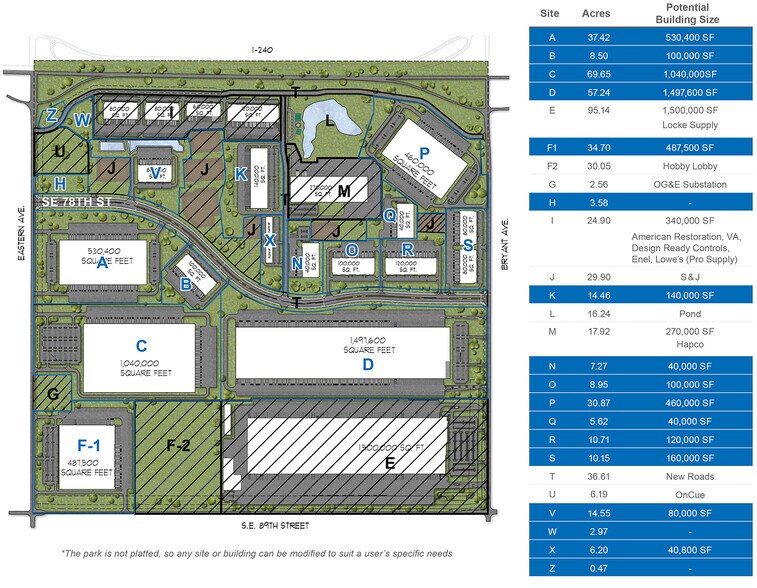 More Photos Of 2200 E I-240 Service Rd, Oklahoma City Unknown For Lease