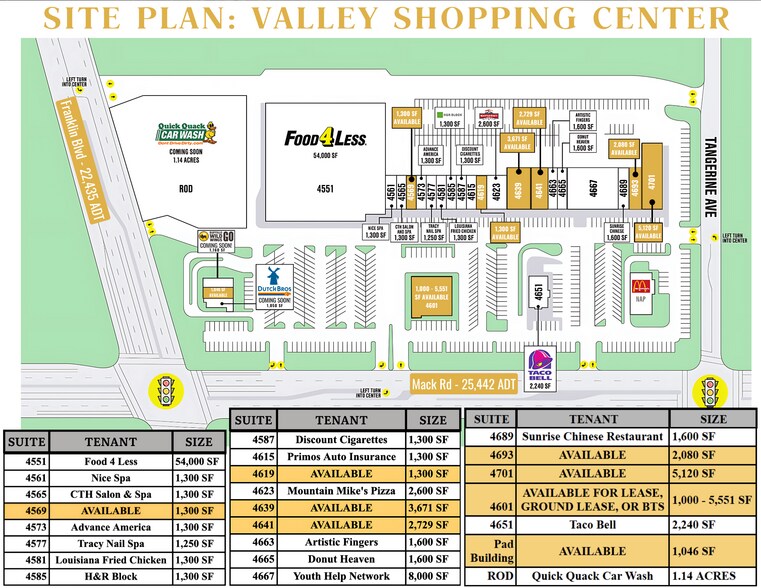 More Photos Of 4601 Mack Rd, Sacramento Freestanding For Sale
