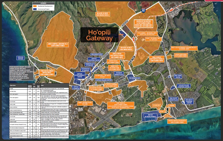 More Photos Of Kualakai Parkway, Kapolei Land For Sale
