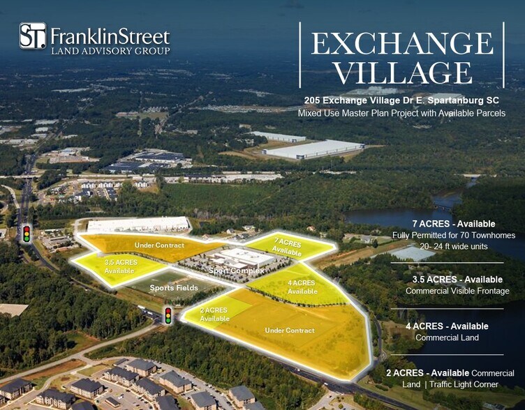 More Photos Of 205 Exchange Village Dr, Spartanburg Land For Sale