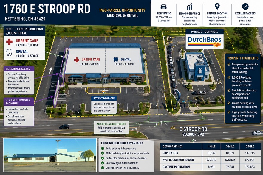 More Photos Of 1760 E Stroop Rd, Dayton Restaurant For Lease