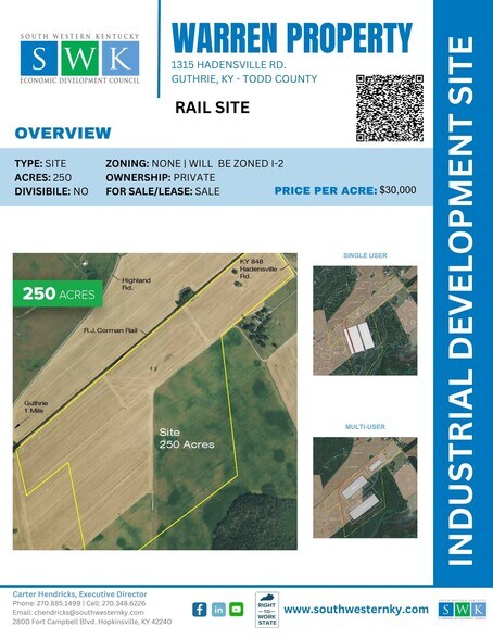 More Photos Of 1445 Hadensville Rd, Guthrie Land For Sale