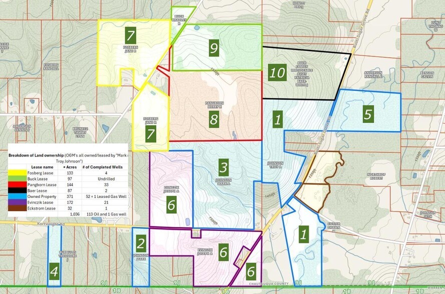 More Photos Of 3922 Kortwright Rd, Jamestown Warehouse For Sale