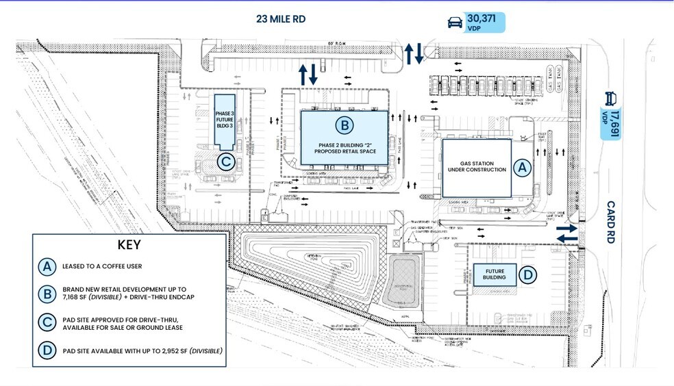 Primary Photo Of 50857 Card Rd, Macomb Unknown For Lease