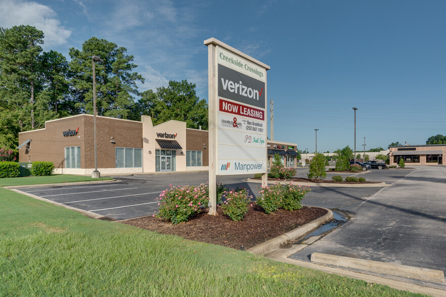 Primary Photo Of 950 Home Depot Plz, Rocky Mount Unknown For Lease