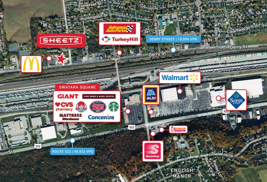 More Photos Of 6010 Derry St, Harrisburg Convenience Store For Sale