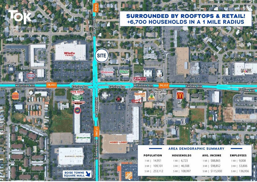 More Photos Of 1740 N Milwaukee St, Boise Medical For Sale